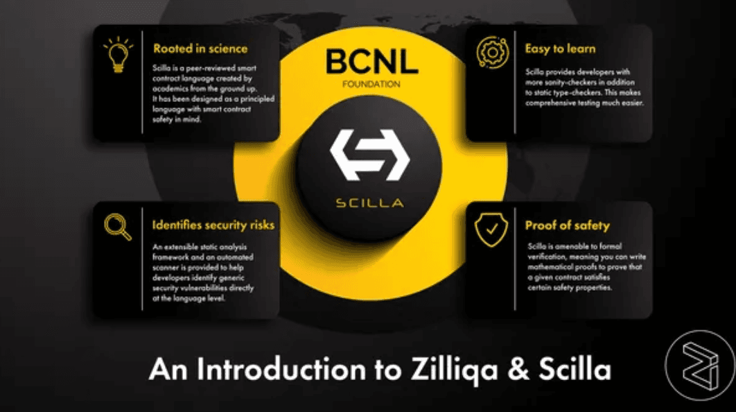 Many blockchains are trying to solve the high-throughput equation in order to create DAPPS that can be used in the real world.